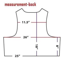 Condor Defender Plate Carrier -Outdoor Tactical Gear condor defender plate carrier dfpc 87093.1599177063