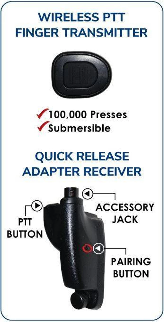 Earphone Connection Combi IBlend Wireless QR Adapter & PTT Kit 4 Earphone Connection Combi IBlend Wireless QR Adapter & PTT Kit - Image 2