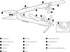 Gerber Multi-Plier 600 Bladeless -Outdoor Tactical Gear gerber multi plier 600 bladeless 30 000952 05930.1599167393