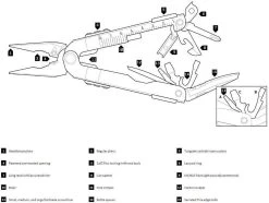 Gerber Multi-Plier 600-ST 9 Gerber Multi-Plier 600-ST -Outdoor Tactical Gear gerber multi plier 600 st 30 000588 77222.1599161611