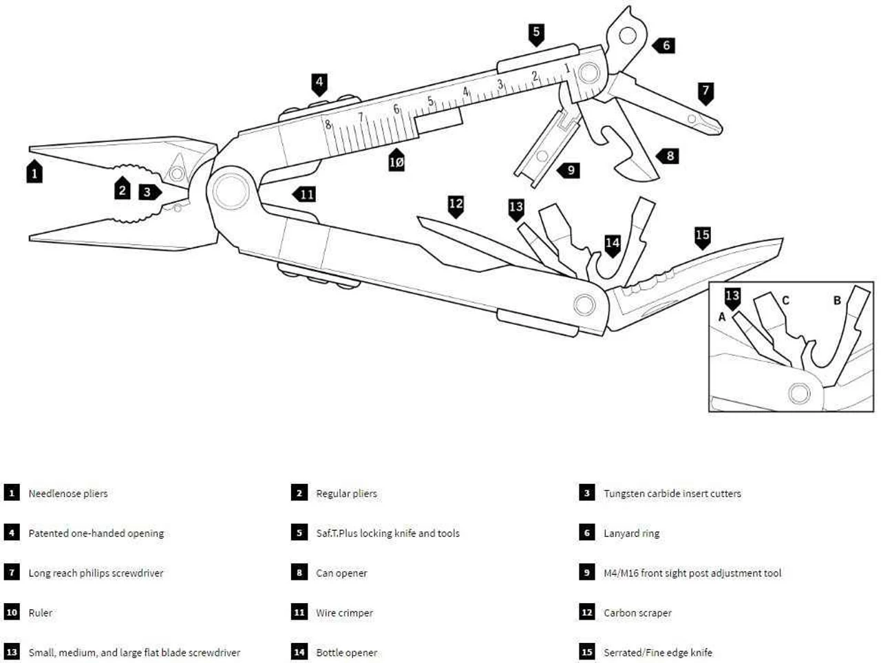 Gerber Multi-Plier 600-ST 6 Gerber Multi-Plier 600-ST - Image 4