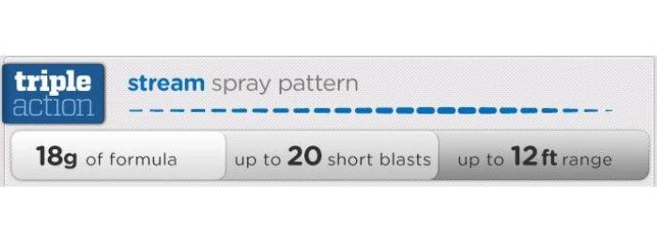 Mace Triple Action Police Model 6 Mace Triple Action Police Model - Image 4