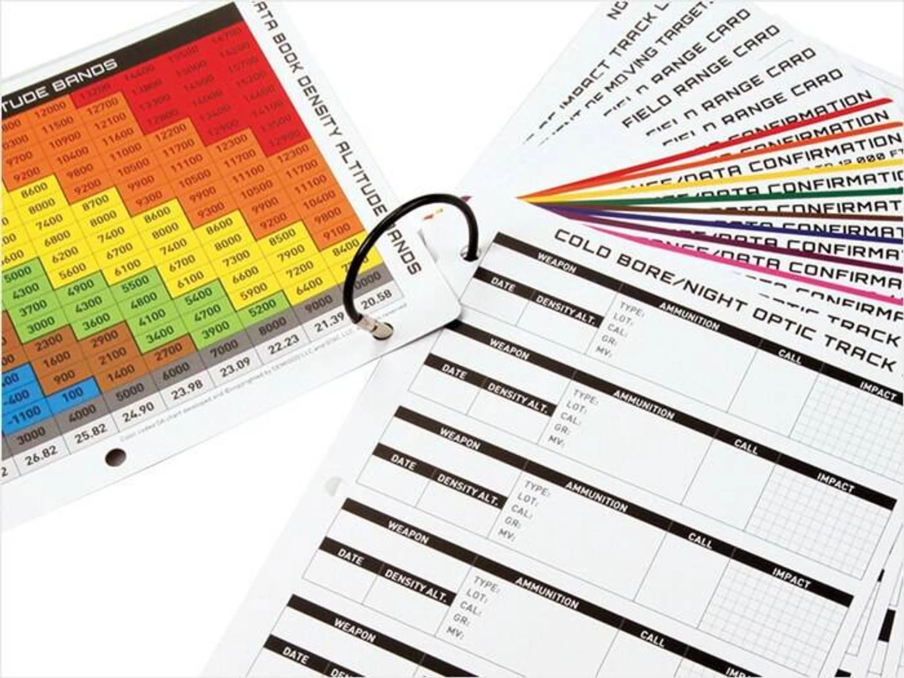 Magpul Core Precision Rifle Data Book 2.0 4 Magpul Core Precision Rifle Data Book 2.0 - Image 2