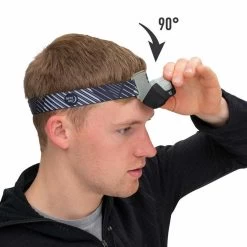 Nite Ize Radiant 250 Headlamp Charcoal -Outdoor Tactical Gear nite ize radiant 250 headlamp charcoal r250h 09 r8 86549.1616660154