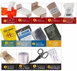 North American Rescue Crisis Incident Response Kit 16 North American Rescue Crisis Incident Response Kit -Outdoor Tactical Gear north american rescue crisis incident response kit 85 0410 88876.1602579776