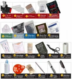 North American Rescue Patrol Vechicle Trauma Kits -Outdoor Tactical Gear north american rescue patrol vechicle trauma kits pvtk 02144.1601508176