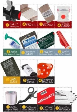 North American Rescue Squad Kit -Outdoor Tactical Gear north american rescue squad kit ccr kit 76374.1602585260