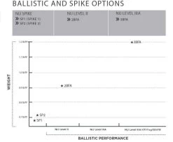 Propper 4PV Tactical Vest -Outdoor Tactical Gear propper 4pv tactical vest 4pv tac 50702.1599192334