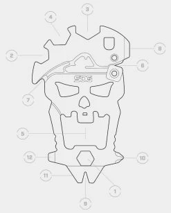 SOG MACV Tool -Outdoor Tactical Gear sog macv tool sm1001 cp 76234.1601558912