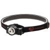 Streamlight Enduro LED Headlamp 1 Streamlight Enduro LED Headlamp -Outdoor Tactical Gear streamlight enduro led headlamp 61400 77592.1603759540