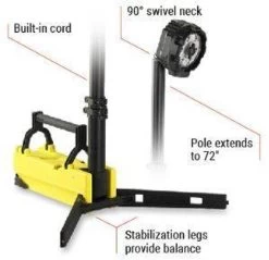 Streamlight Portable Scene Light EXT -Outdoor Tactical Gear streamlight portable scene light ext 45680 78225.1601497691