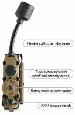 Streamlight Sidewinder Stalk Multi-Function Military Helmet Light -Outdoor Tactical Gear streamlight sidewinder stalk multi function military helmet light side stalk 57548.1642508014