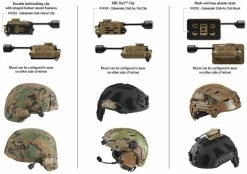 Streamlight Sidewinder Stalk Multi-Function Military Helmet Light -Outdoor Tactical Gear streamlight sidewinder stalk multi function military helmet light side stalk 59192.1642508028